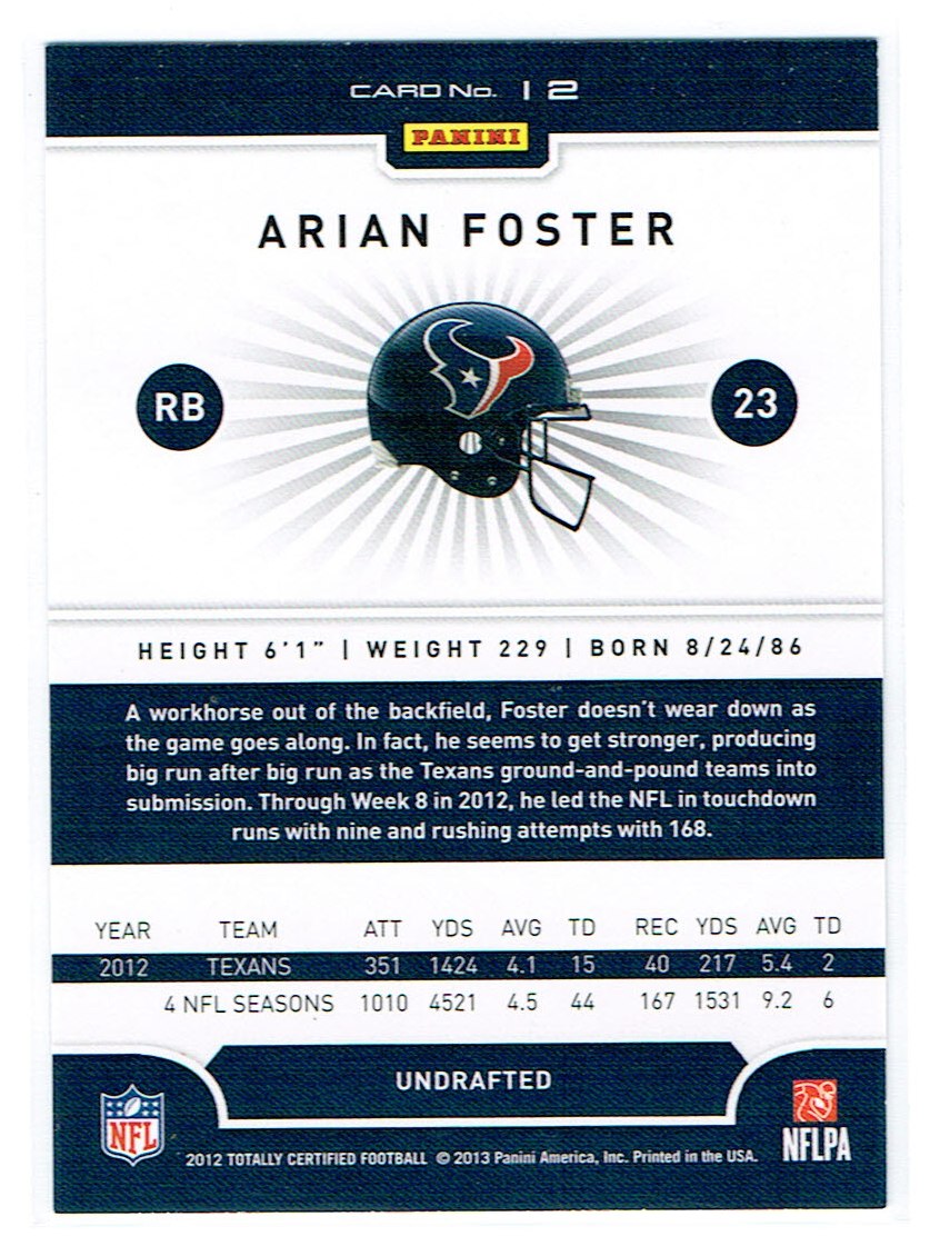 A8185- 2012 Totally Certified Football Cards 1-100 - You Pick - 15+ FREE SHIP - Picture 17 of 157