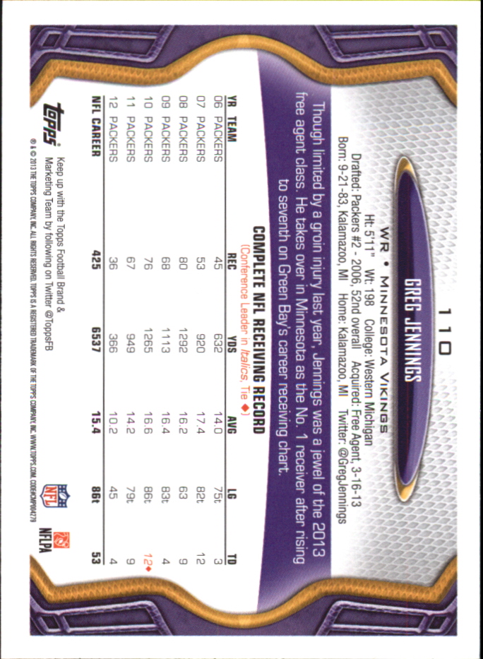 A8783- 2013 Topps Mini FB Card #s 1-250 +Rookies -You Pick- 15+ FREE US SHIP - Picture 153 of 325