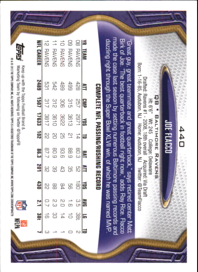A8783- 2013 Topps Mini FB Card #s 251-440 +Rookies -You Pick- 15+ FREE US SHIP - Picture 267 of 267