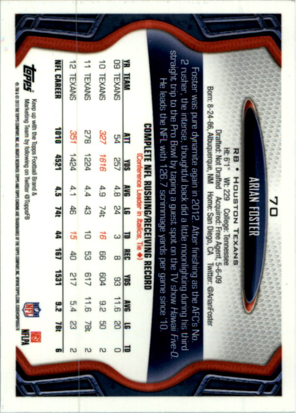2013 Topps Chrome Football Part 1 Main Set Cards #1 to #220 - Picture 137 of 429