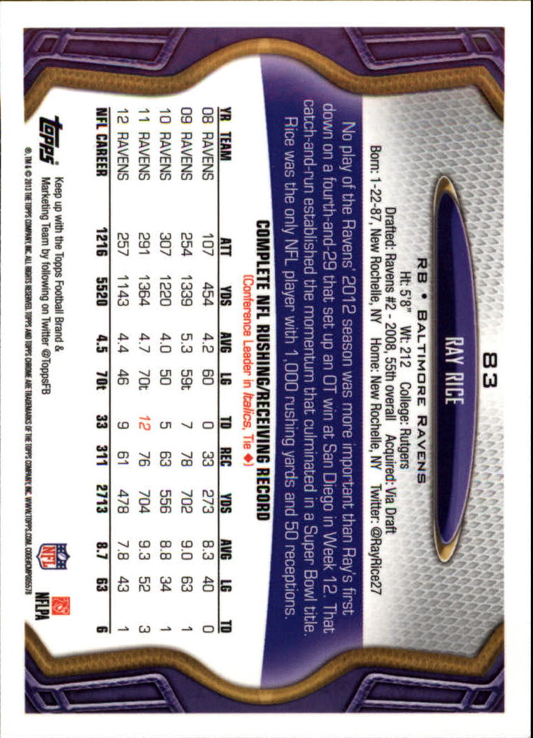 2013 Topps Chrome Football Part 1 Main Set Cards #1 to #220 - Picture 161 of 429