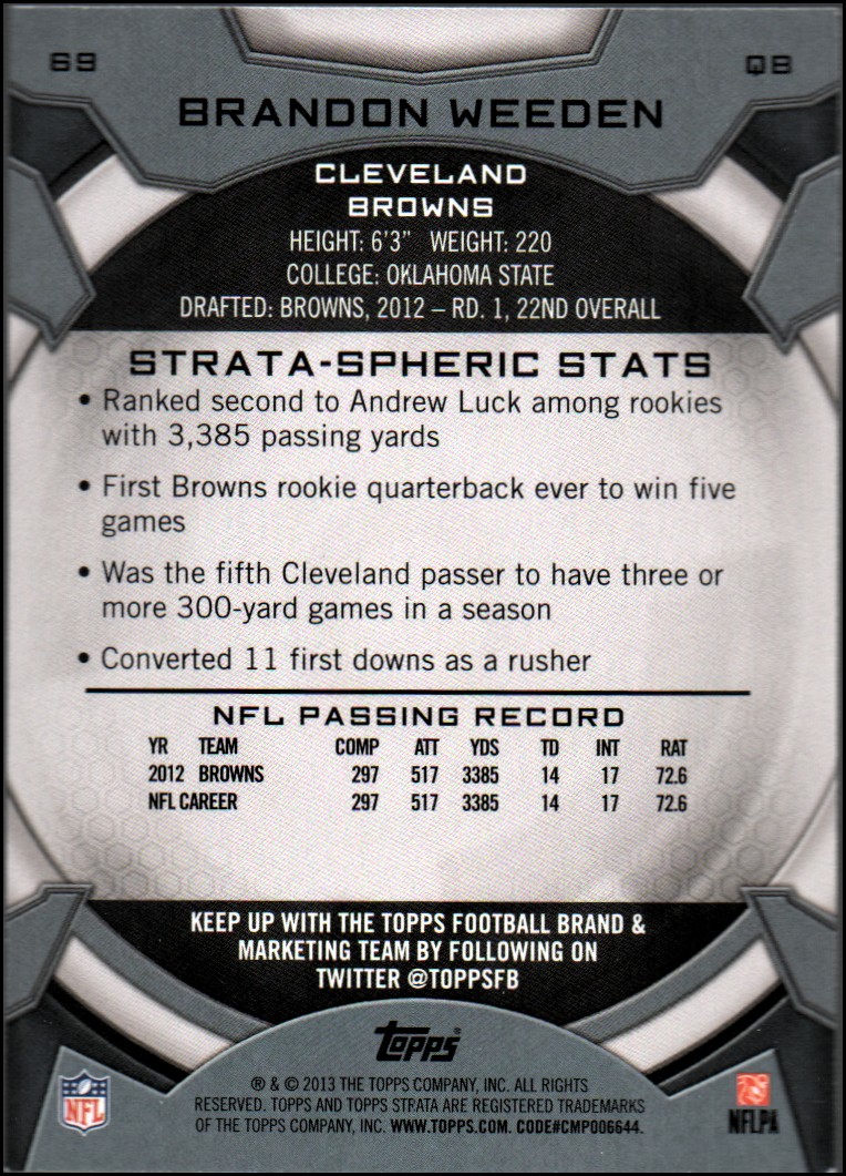 A8807- 2013 Topps Strata Einzelverkauf Fb 1-150 + Einsätze -du Pick- 15 + Free - Bild 111 von 211