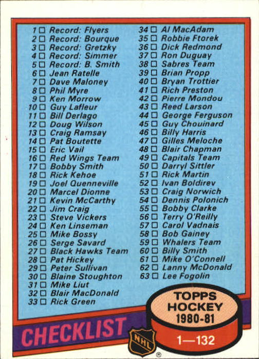 A5984- 1980-81 Topps Hk 101-200 MOST STOCK PHOTOS -You Pick- 15+ FREE US SHIP