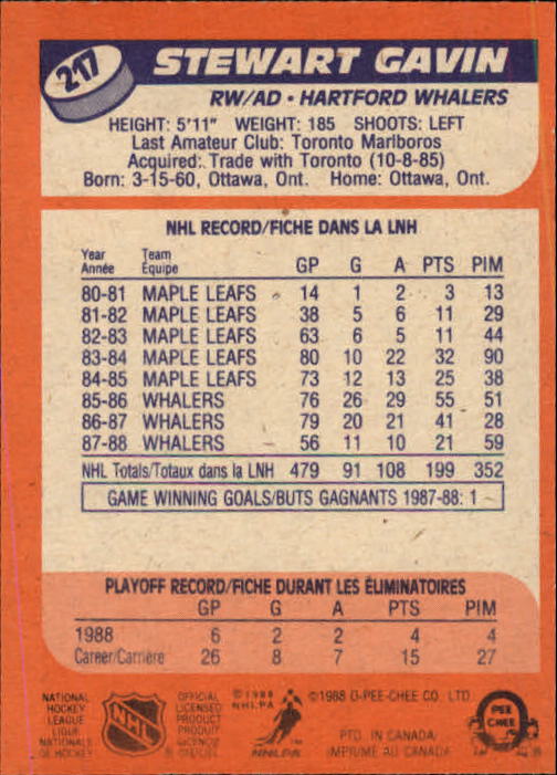 A5964- 1988-89 O-Pee-Chee Hk #s 200-264 +Rookies -You Pick- 15+ FREE US SHIP