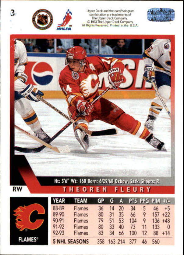 1993 starting lineup hockey