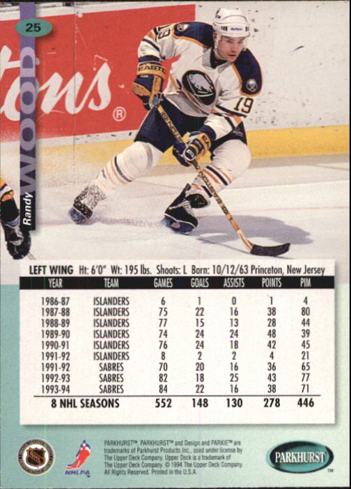B0740- 1994-95 Parkhurst Hk Card #s 1-200 +Rookies -You Pick- 15+ FREE US SHIP - Picture 51 of 383