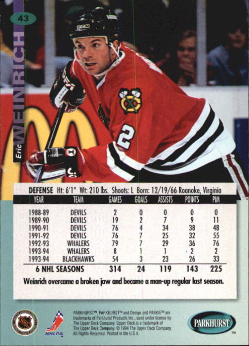 B0740- 1994-95 Parkhurst Hk Card #s 1-200 +Rookies -You Pick- 15+ FREE US SHIP - Picture 83 of 383