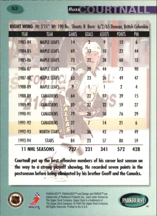 B0740- 1994-95 Parkhurst Hk Card #s 1-200 +Rookies -You Pick- 15+ FREE US SHIP - Picture 99 of 383