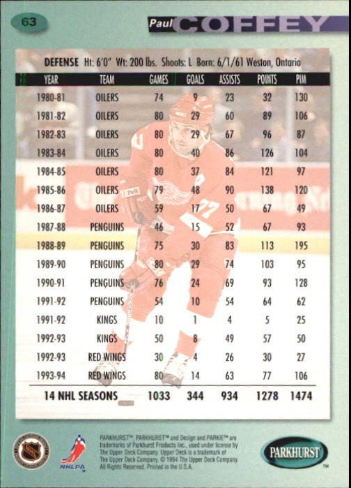 B0740- 1994-95 Parkhurst Hk Card #s 1-200 +Rookies -You Pick- 15+ FREE US SHIP - Picture 121 of 383