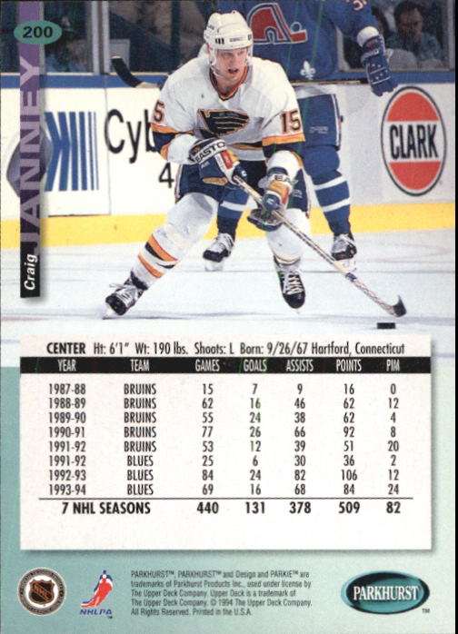 B0740- 1994-95 Parkhurst Hk Card #s 1-200 +Rookies -You Pick- 15+ FREE US SHIP - Picture 383 of 383