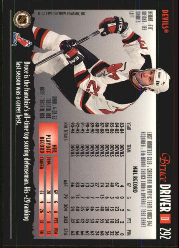 1994-95 Topps Premier Hockey (Pick Card From List 251-499) C142 2-21 - Picture 69 of 381