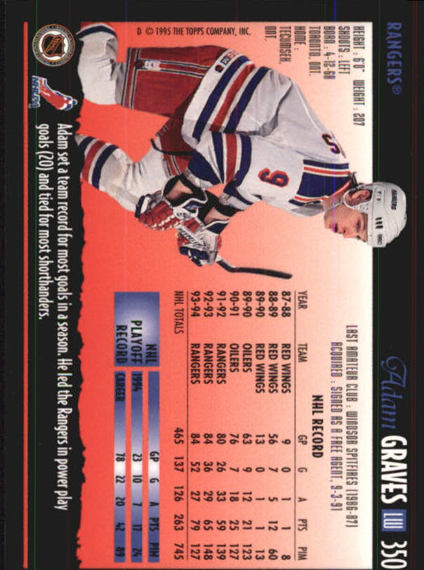 1994-95 Topps Premier Hockey (Pick Card From List 251-499) C142 2-21 - Picture 153 of 381