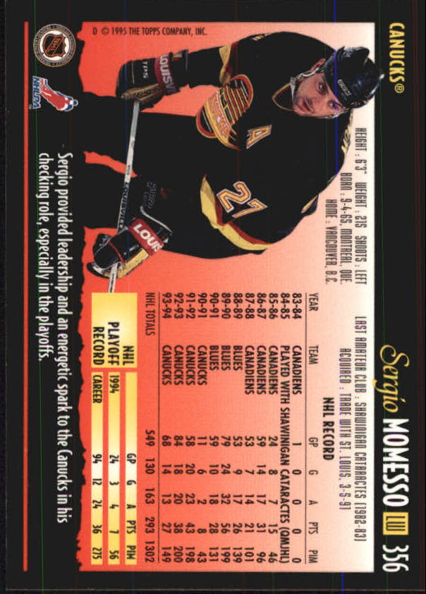 1994-95 Topps Premier Hockey (Pick Card From List 251-499) C142 2-21 - Picture 161 of 381