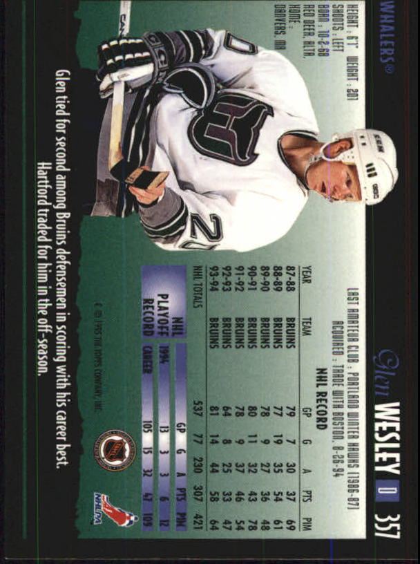 1994-95 Topps Premier Hockey (Pick Card From List 251-499) C142 2-21 - Picture 163 of 381