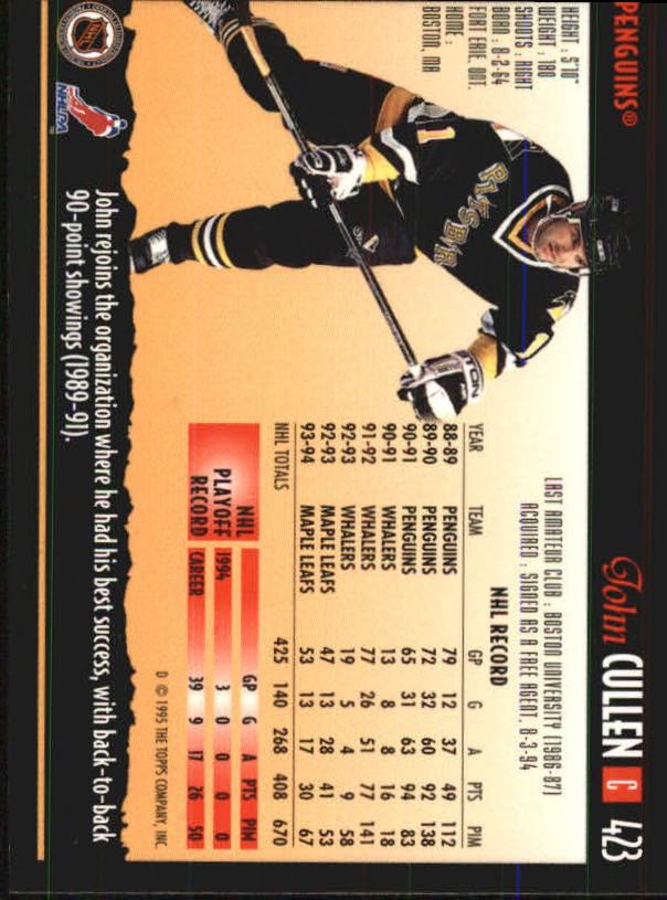 1994-95 Topps Premier Hockey (Pick Card From List 251-499) C142 2-21 - Picture 261 of 381