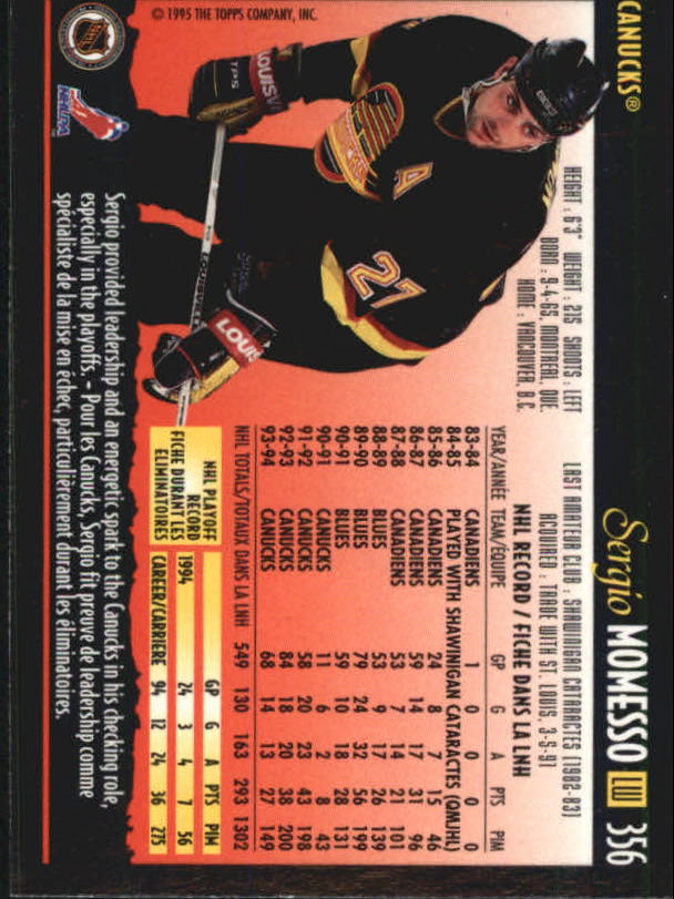 1994-95 O-Pee-Chee Premier - #496 Jimmy Waite