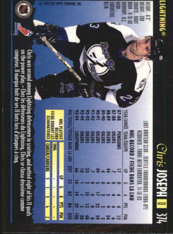 1994-95 O-Pee-Chee Premier - #496 Jimmy Waite