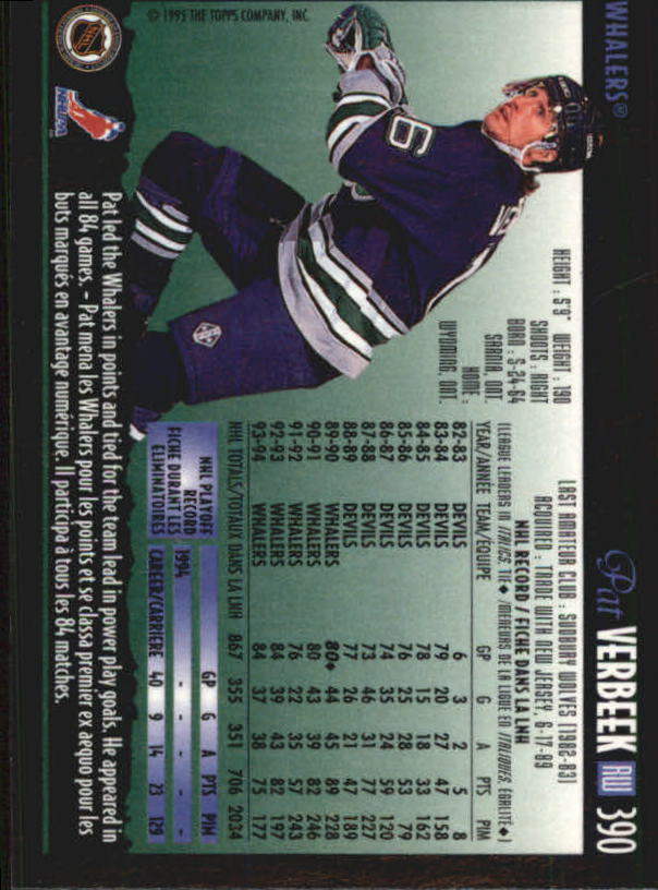 1994-95 O-Pee-Chee Premier - #496 Jimmy Waite