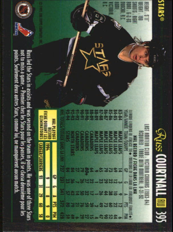 1994-95 O-Pee-Chee Premier - #496 Jimmy Waite