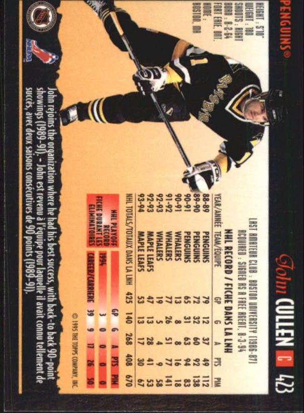 1994-95 O-Pee-Chee Premier - #496 Jimmy Waite