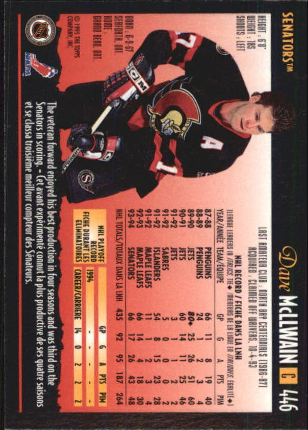 1994-95 O-Pee-Chee Premier - #496 Jimmy Waite