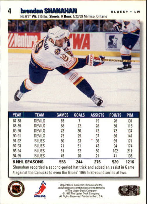 1995-96 Upper Deck Collector's Choice - #94 Ziggy Palffy