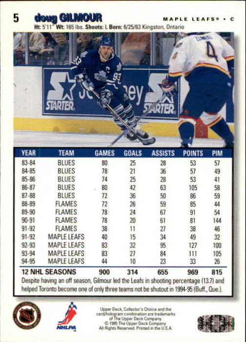 1995-96 Upper Deck Collector's Choice - #94 Ziggy Palffy