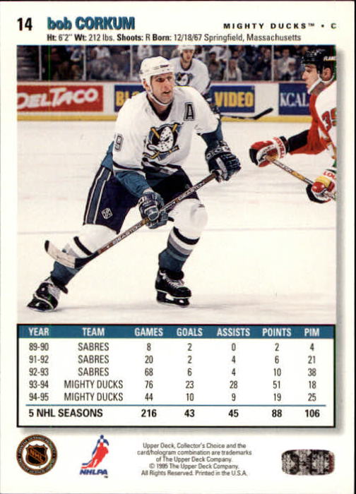 1995-96 Upper Deck Collector's Choice - #94 Ziggy Palffy