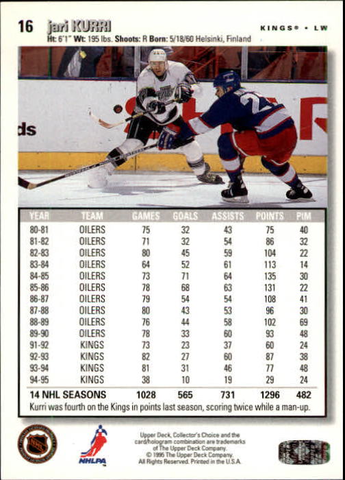 1995-96 Upper Deck Collector's Choice - #94 Ziggy Palffy