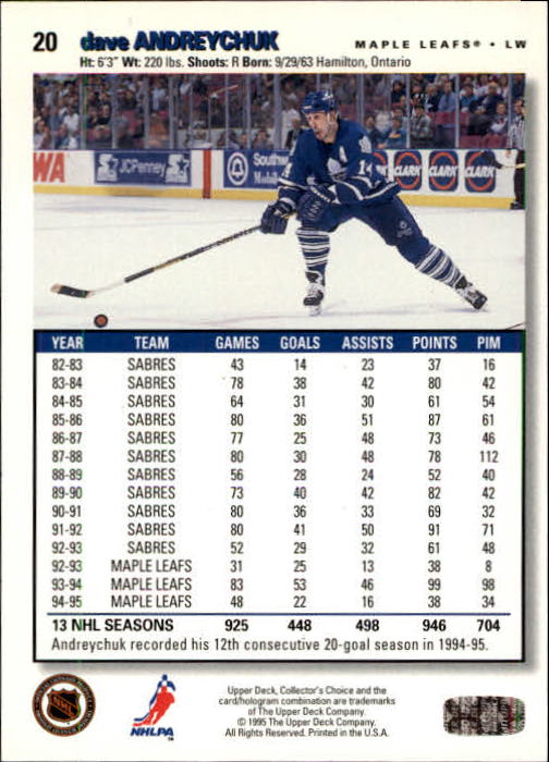 1995-96 Upper Deck Collector's Choice - #94 Ziggy Palffy