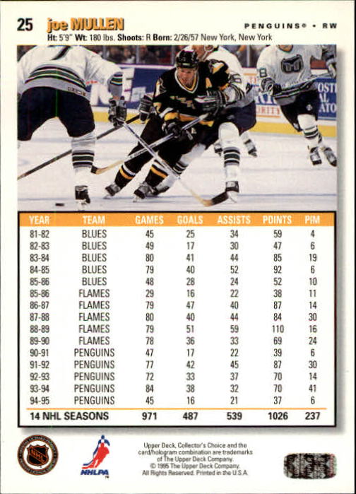 1995-96 Upper Deck Collector's Choice - #94 Ziggy Palffy