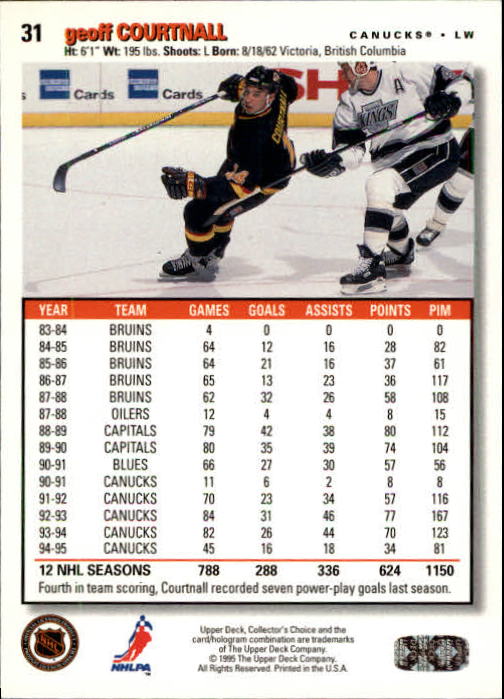 1995-96 Upper Deck Collector's Choice - #94 Ziggy Palffy