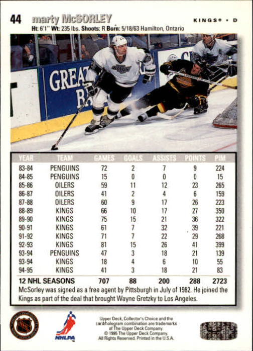 1995-96 Upper Deck Collector's Choice - #94 Ziggy Palffy