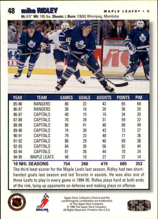 1995-96 Upper Deck Collector's Choice - #94 Ziggy Palffy