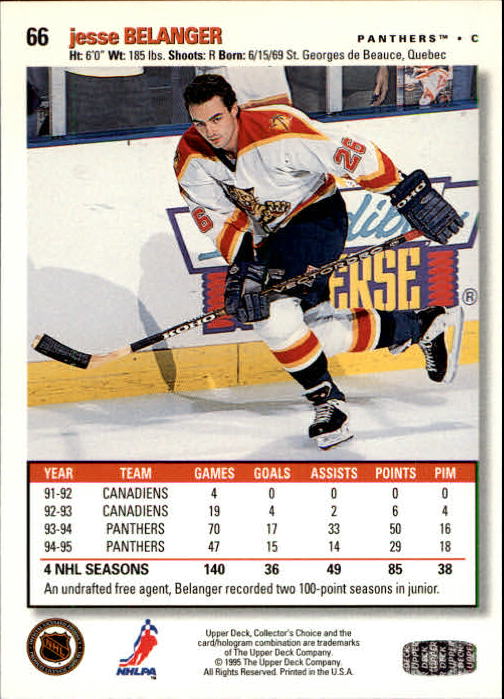 1995-96 Upper Deck Collector's Choice - #94 Ziggy Palffy