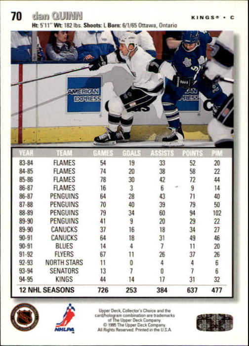 1995-96 Upper Deck Collector's Choice - #94 Ziggy Palffy