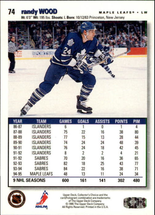 1995-96 Upper Deck Collector's Choice - #94 Ziggy Palffy