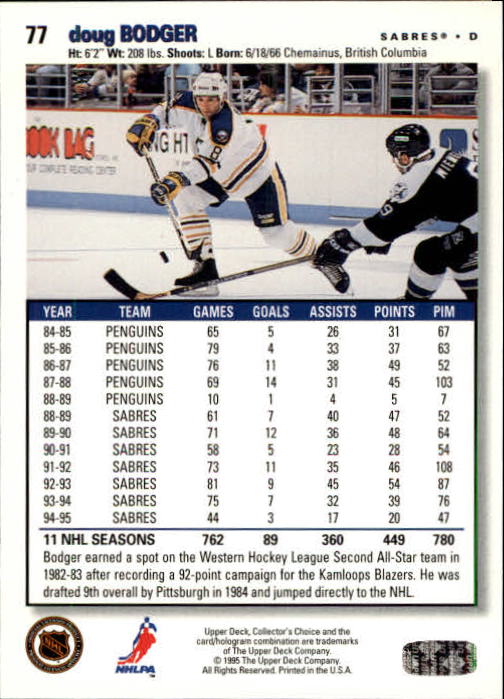 1995-96 Upper Deck Collector's Choice - #94 Ziggy Palffy