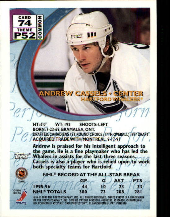 1995-96 Topps Finest - #141 Sandis Ozolinsh