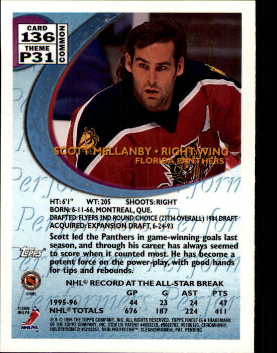 1995-96 Topps Finest - #141 Sandis Ozolinsh