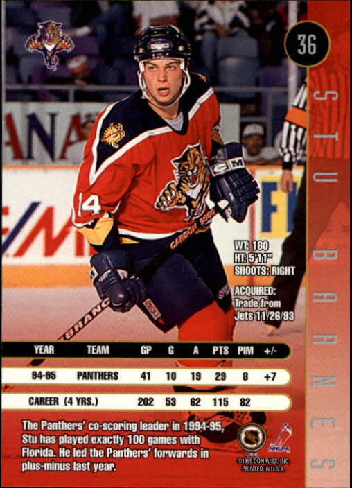 1995-96 Leaf Hockey Card #s 1-200 +Rookies (A6447) - You Pick - 10+ FREE SHIP - Picture 71 of 387
