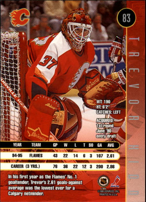 1995-96 Leaf Hockey Card #s 1-200 +Rookies (A6447) - You Pick - 10+ FREE SHIP - Picture 157 of 387