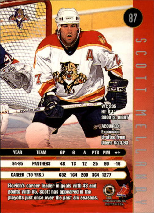 1995-96 Leaf Hockey Card #s 1-200 +Rookies (A6447) - You Pick - 10+ FREE SHIP - Picture 165 of 387