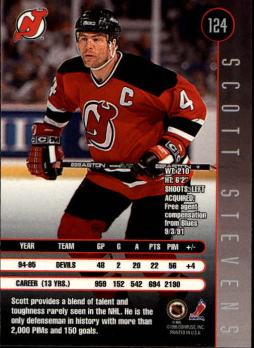 1995-96 Leaf Hockey Card #s 1-200 +Rookies (A6447) - You Pick - 10+ FREE SHIP - Picture 237 of 387