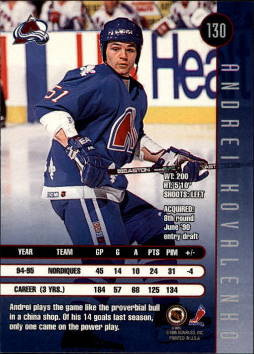 1995-96 Leaf Hockey Card #s 1-200 +Rookies (A6447) - You Pick - 10+ FREE SHIP - Picture 249 of 387