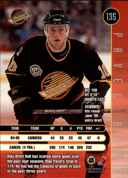 1995-96 Leaf Hockey Card #s 1-200 +Rookies (A6447) - You Pick - 10+ FREE SHIP - Picture 259 of 387