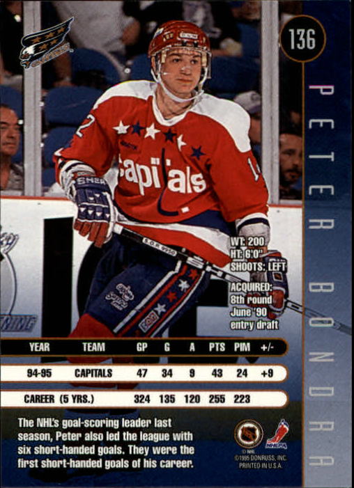 1995-96 Leaf Hockey Card #s 1-200 +Rookies (A6447) - You Pick - 10+ FREE SHIP - Picture 261 of 387