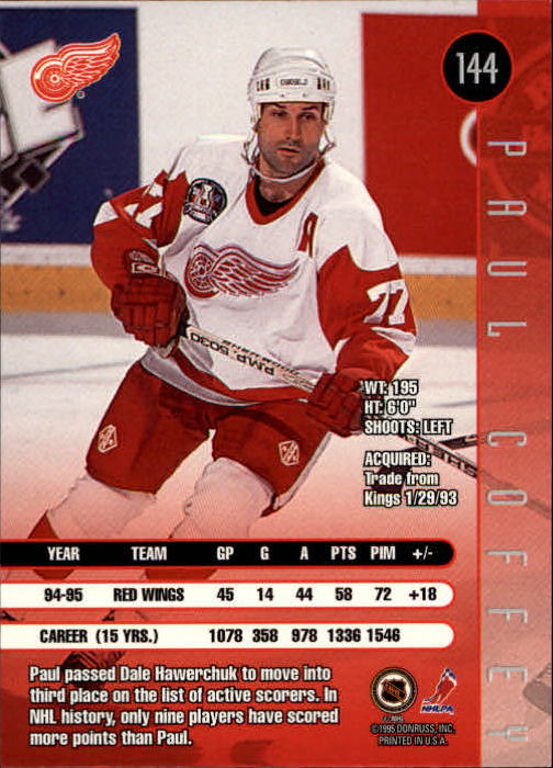 1995-96 Leaf Hockey Card #s 1-200 +Rookies (A6447) - You Pick - 10+ FREE SHIP - Picture 277 of 387