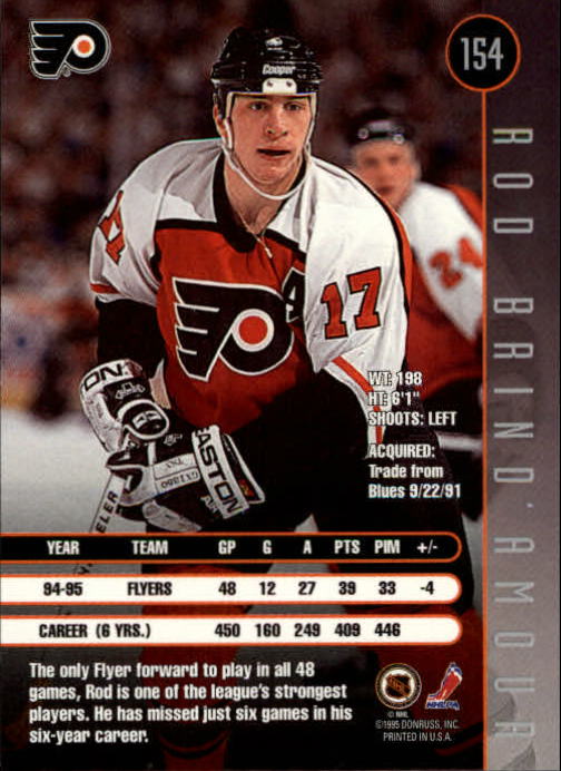 1995-96 Leaf Hockey Card #s 1-200 +Rookies (A6447) - You Pick - 10+ FREE SHIP - Picture 297 of 387