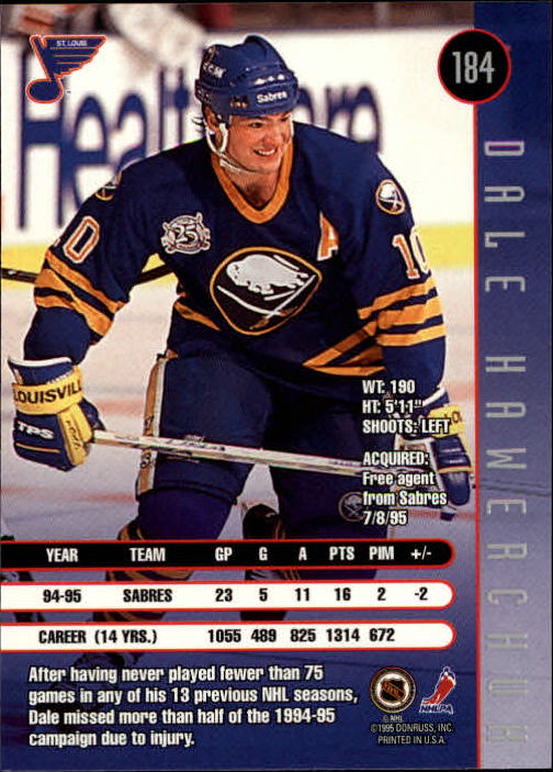 1995-96 Leaf Hockey Card #s 1-200 +Rookies (A6447) - You Pick - 10+ FREE SHIP - Picture 355 of 387